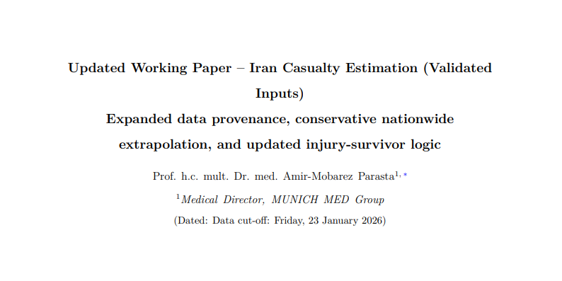 Iran Casualty Estimation